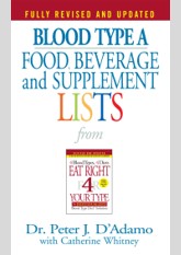 Blood Type A: Food, Beverage and Supplement Lists from Eat Right for Your Type